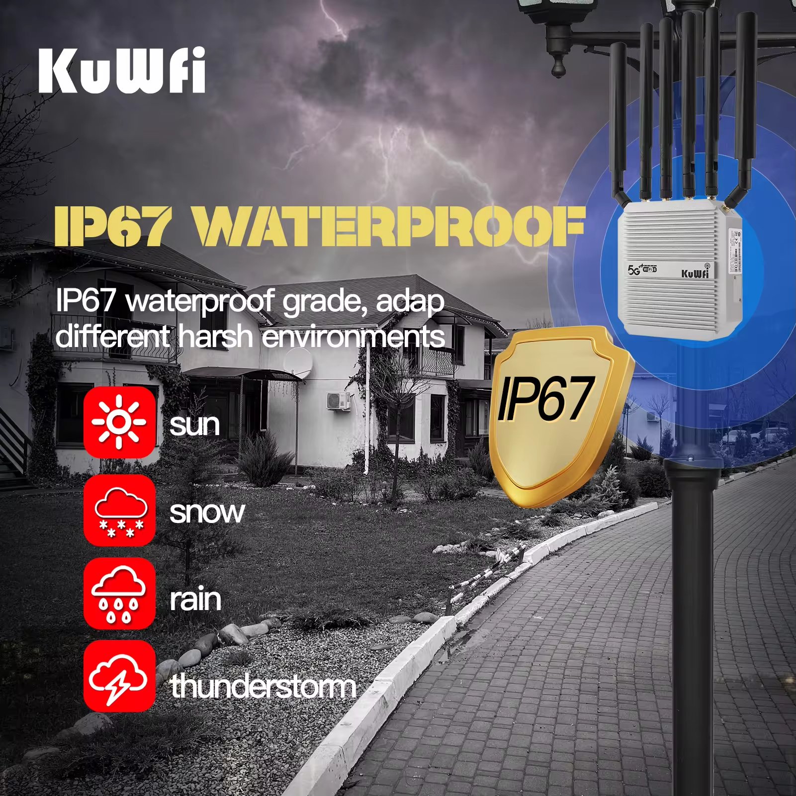 IP66 KuWFi Mesh Wireless Cpe 3000M Outdoor NSA/SA 5g Wireless Modems 2.5G Port Outdoor Cpe 5g Wifi Router With Sim Card Slot